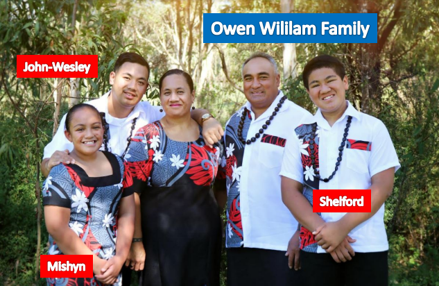 Owen William Aspinall's Family